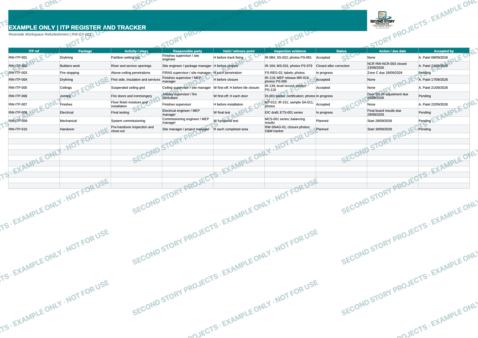 ITP register and tracker — watermarked example