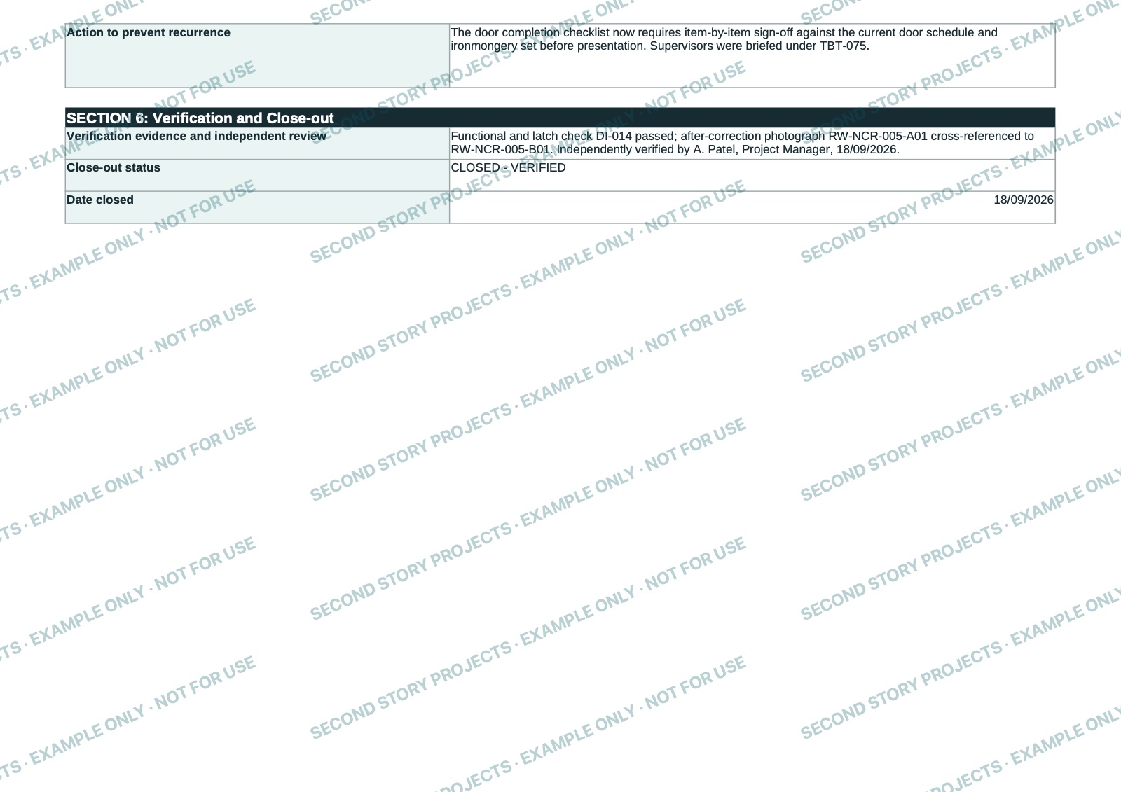 Corrective action and close-out — watermarked example