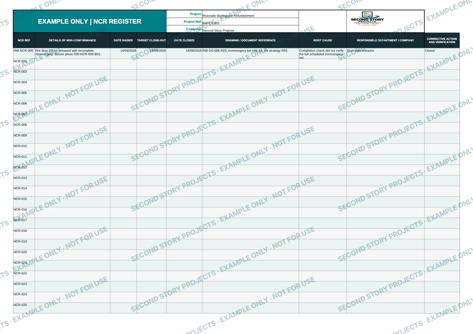 NCR register — watermarked example